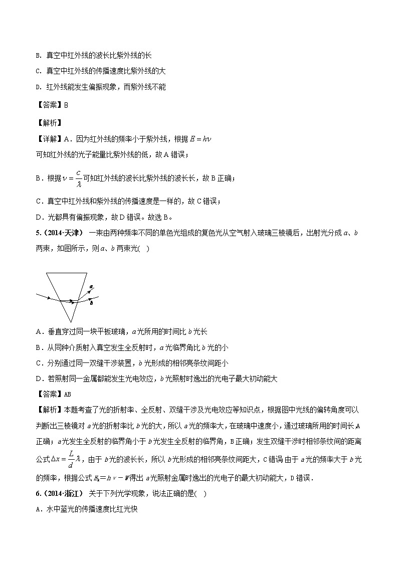 高考物理（2010~2020）真题专项练习   20 选修3-4光学（解析版）第3页