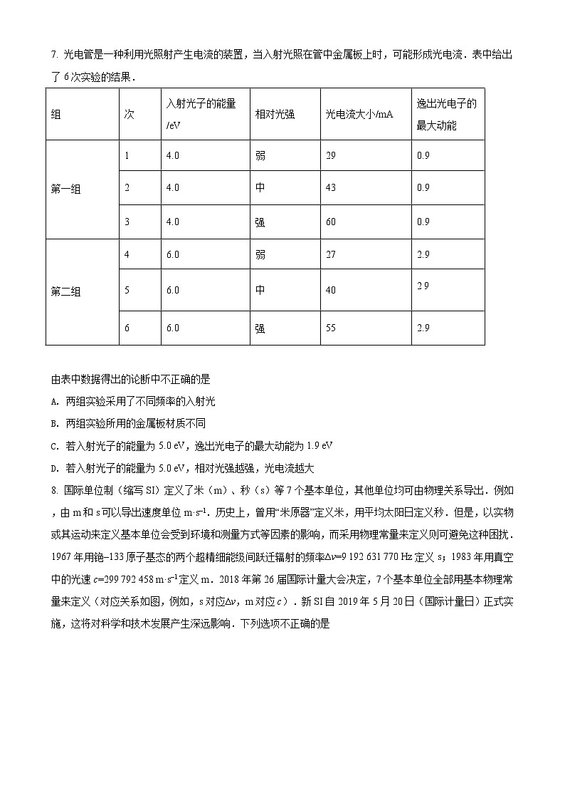 2019年北京市高考物理精编原卷第3页