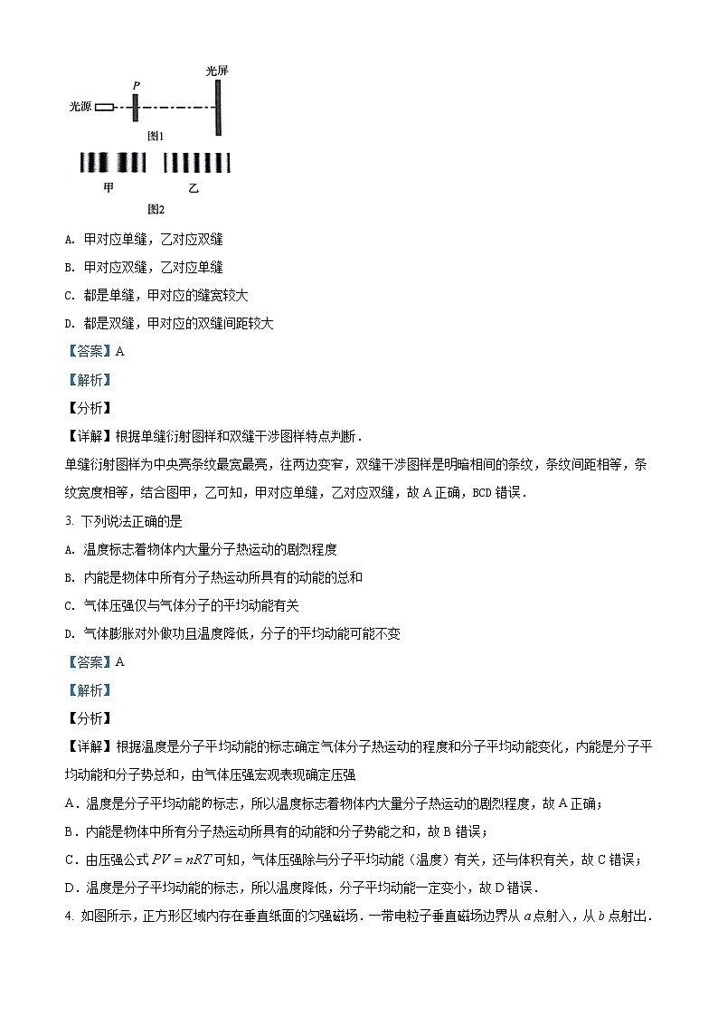 2019年北京市高考物理试题及答案解析（精编）第2页