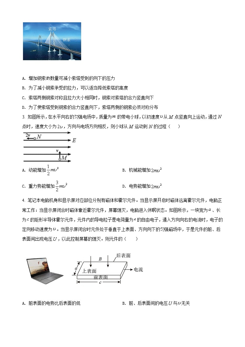 2019年天津市高考物理精编原卷第2页