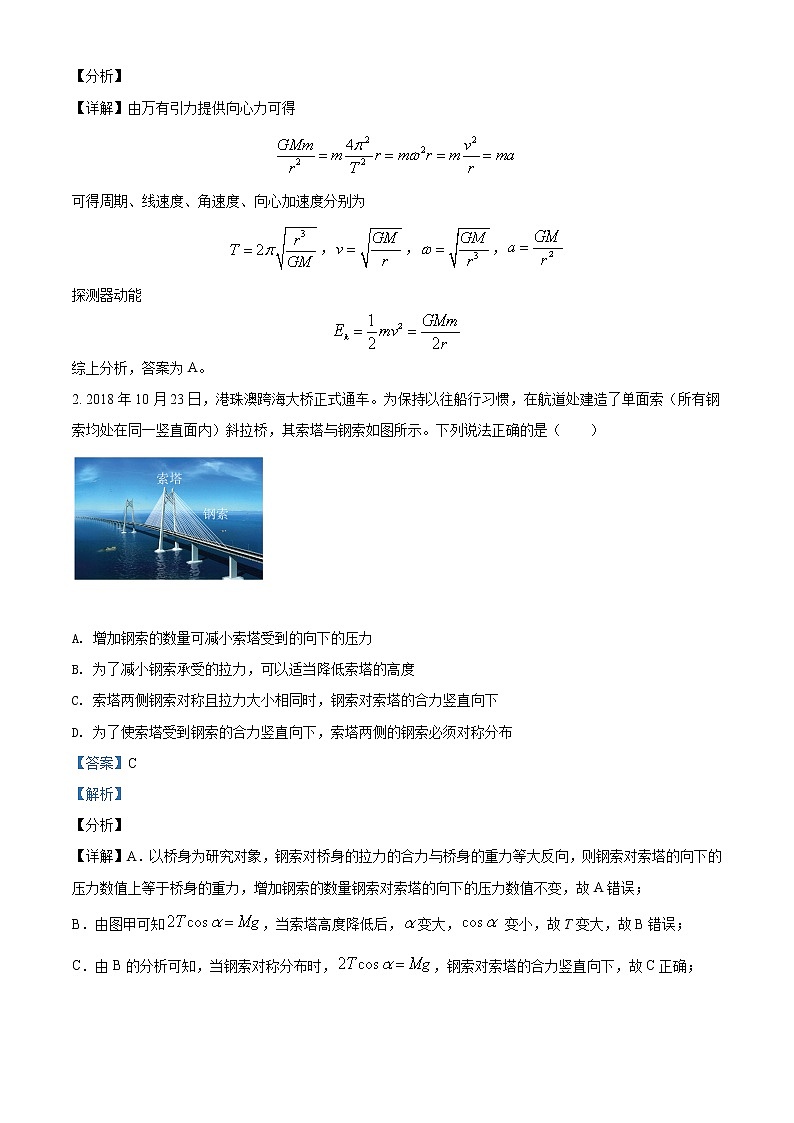 2019年天津市高考物理试题及答案解析（精编）第2页
