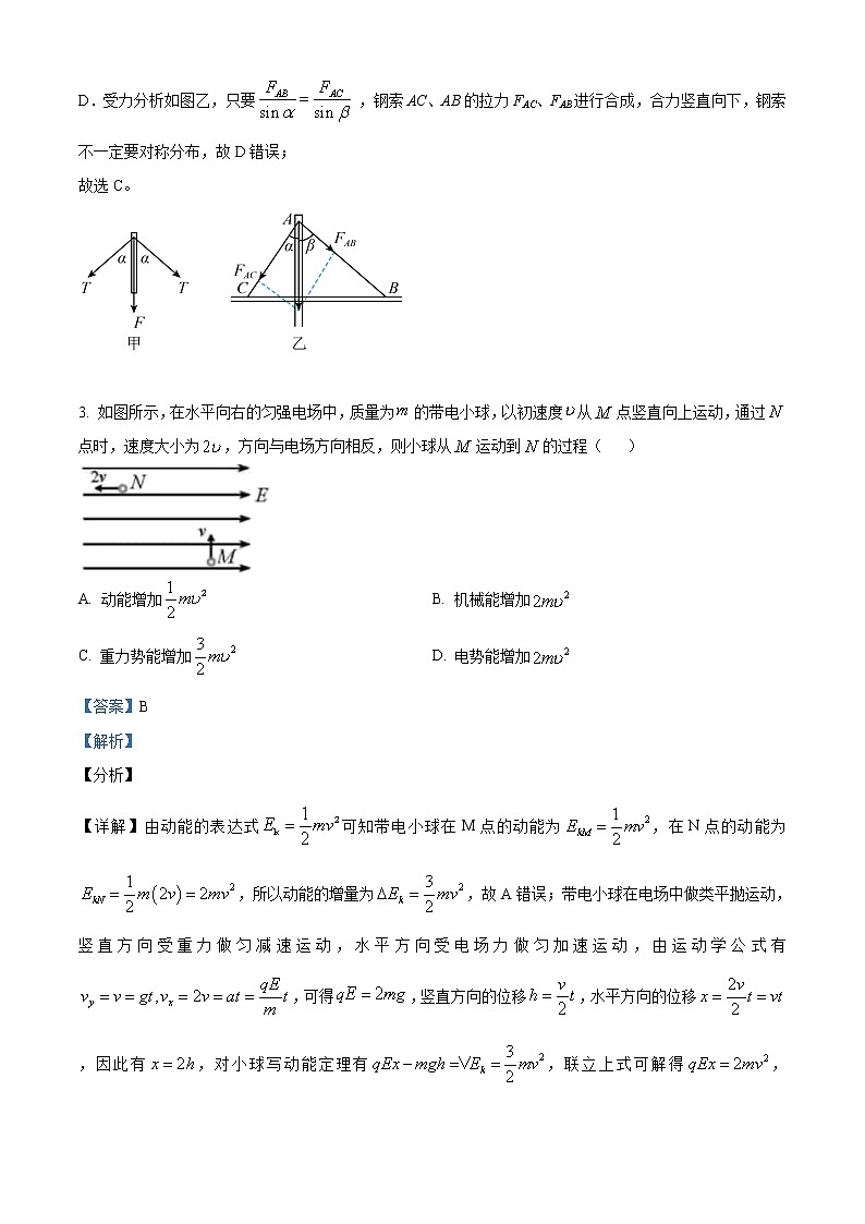 2019年天津市高考物理试题及答案解析（精编）第3页