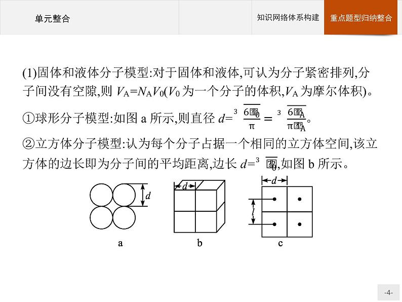 人教版物理选修第三册课件第一章 本章整合04