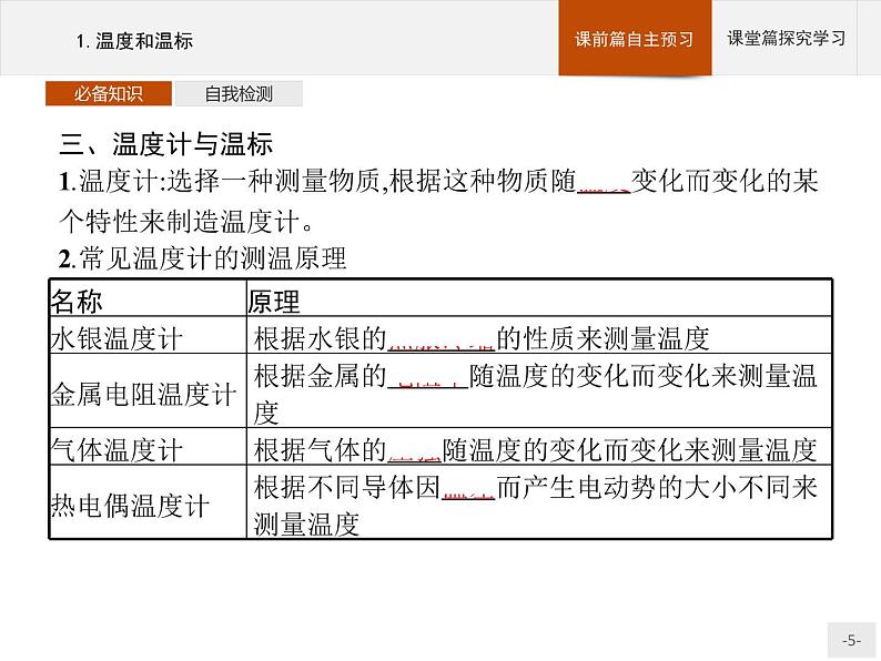 人教版物理选修第三册2.1《温度和温标》课件05