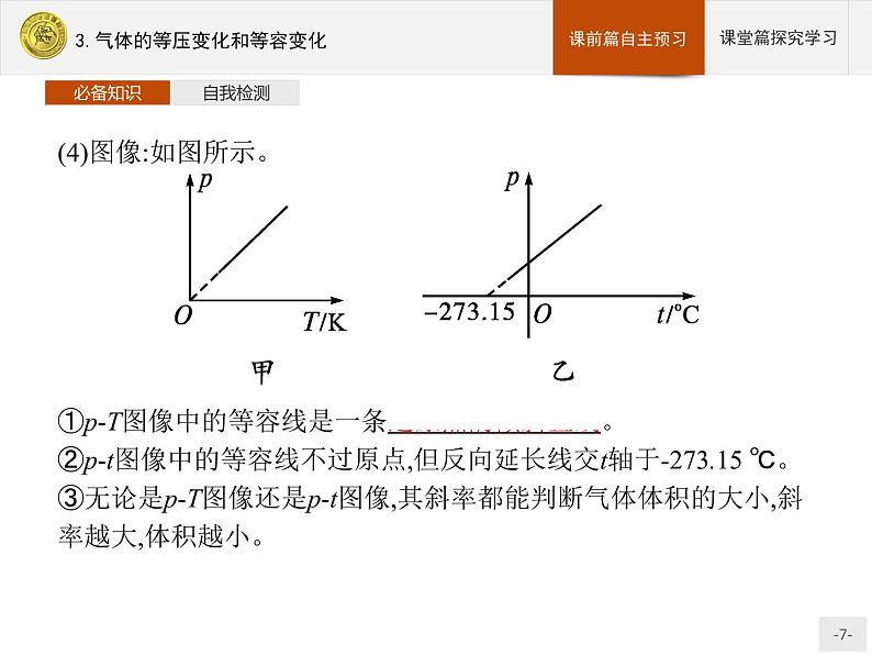 人教版物理选修第三册2.3《气体的等压变化和等容变化》课件07