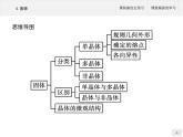 人教版物理选修第三册2.4《固体》课件