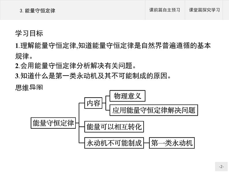 人教版物理选修第三册3.3《能量守恒定律》课件02