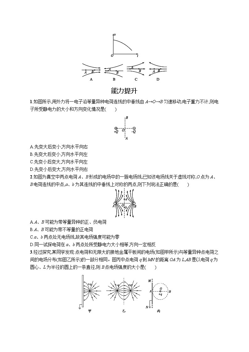 人教版（2019）物理必修第三册同步练习第九章　3.电场　电场强度  第二课时　电场线第2页
