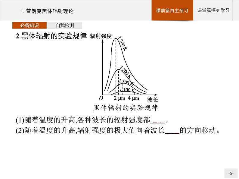 人教版物理选修第三册4.1《普朗克黑体辐射理论》课件05