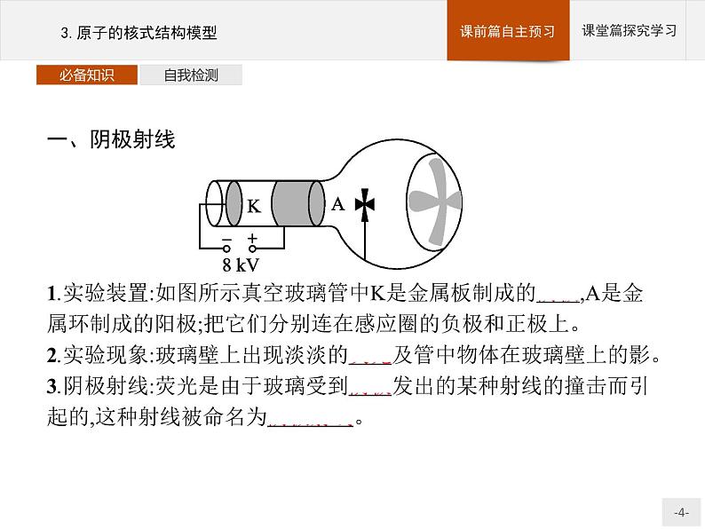 人教版物理选修第三册4.3《原子的核式结构模型》课件04