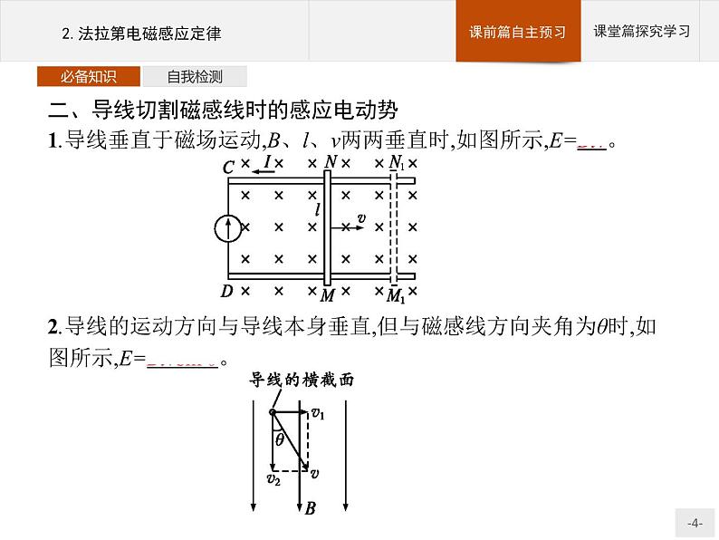 人教版（2019）物理选择性必修第二册课件第二章　2.法拉第电磁感应定律04