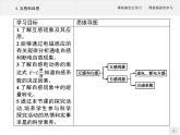 人教版（2019）物理选择性必修第二册课件第二章　4.互感和自感