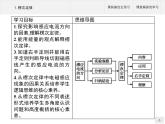 人教版（2019）物理选择性必修第二册课件第二章　1.楞次定律