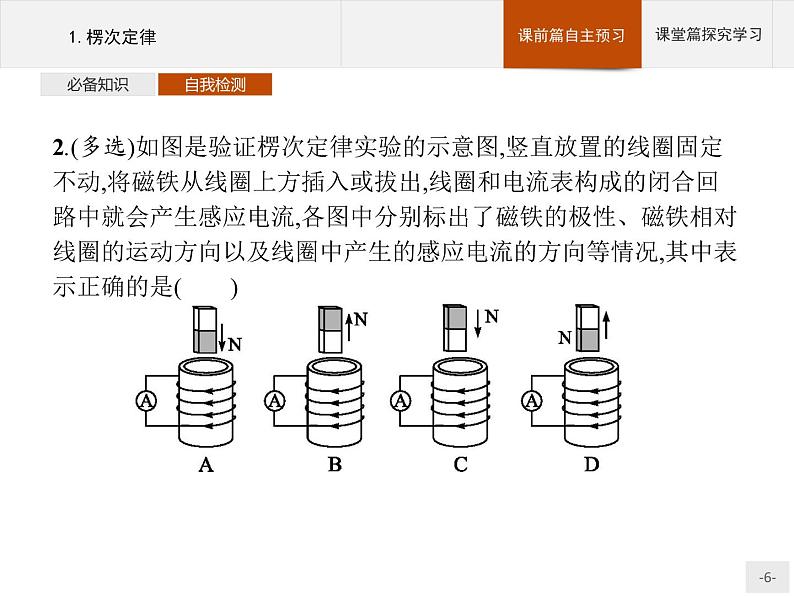 人教版（2019）物理选择性必修第二册课件第二章　1.楞次定律06