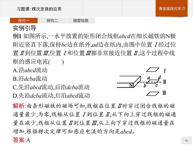 人教版（2019）物理选择性必修第二册课件第二章　习题课楞次定律的应用06