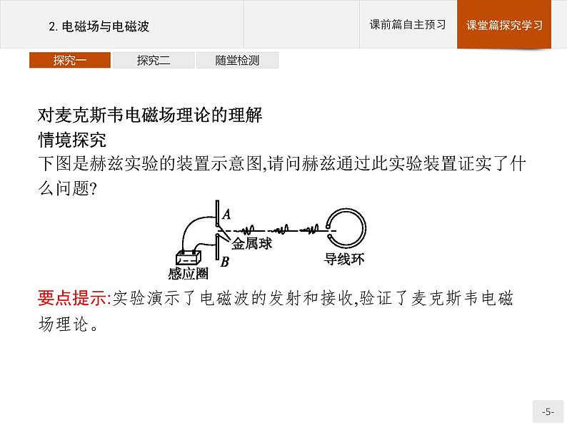 人教版（2019）物理选择性必修第二册课件第四章　2.电磁场与电磁波05