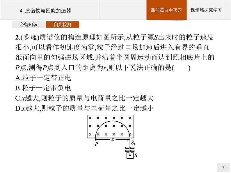 人教版（2019）物理选择性必修第二册课件第一章　4.质谱仪与回旋加速器07