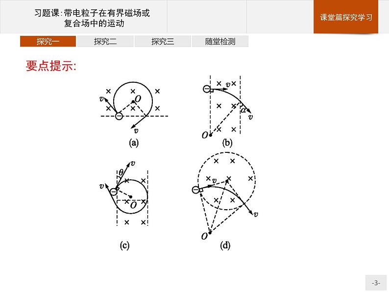 人教版（2019）物理选择性必修第二册课件第一章　习题课带电粒子在有界磁场或复合场中的运动03