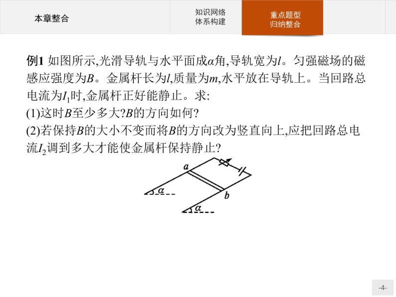 人教版（2019）物理选择性必修第二册课件第一章　本章整合04