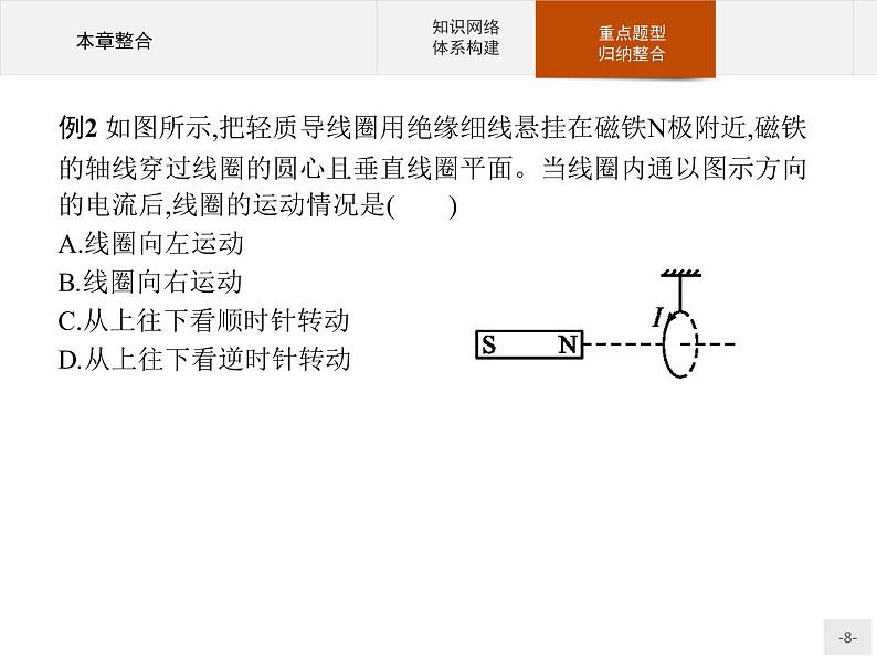 人教版（2019）物理选择性必修第二册课件第一章　本章整合08