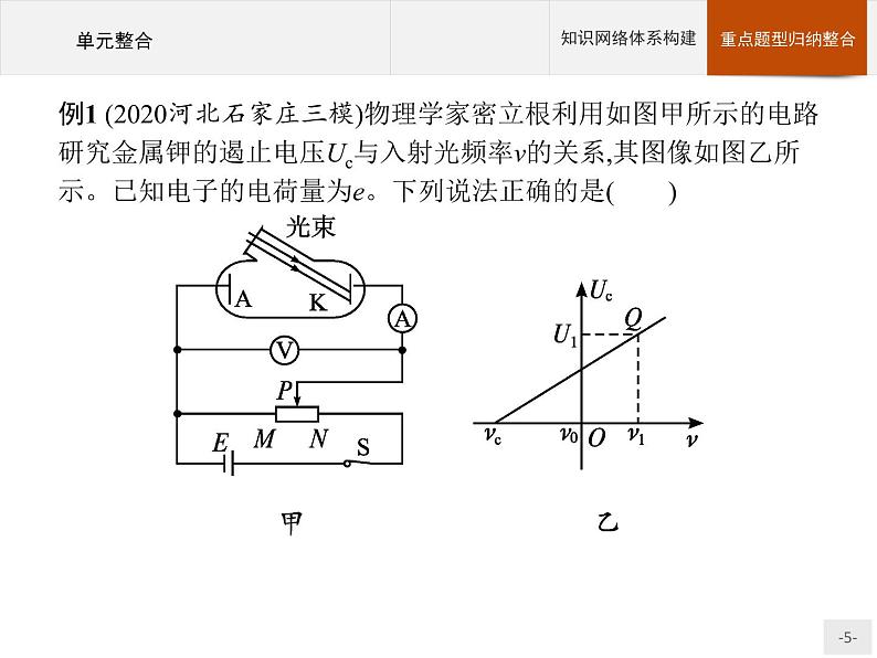 人教版物理选修第三册第四章　本章整合 课件05