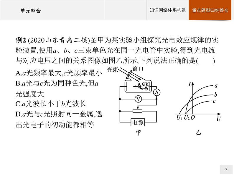 人教版物理选修第三册第四章　本章整合 课件07