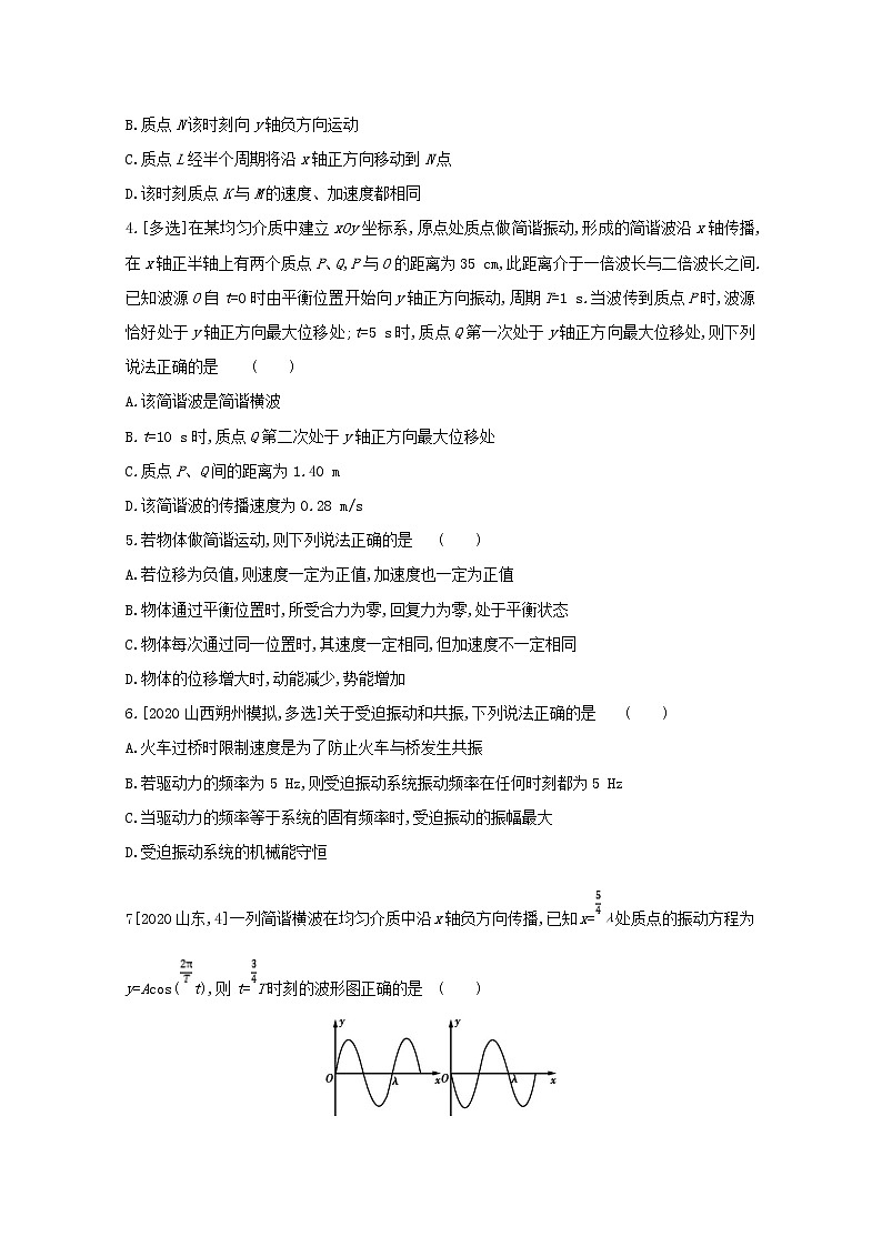 全国版2022高考物理一轮复习专题十五机械振动和机械波2练习含解析第2页