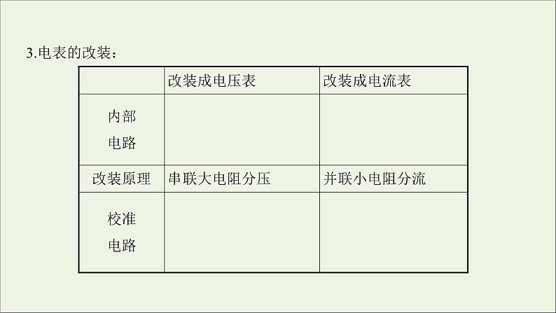 2022届高考物理一轮复习第八章恒定电流核心素养提升课件新人教版06