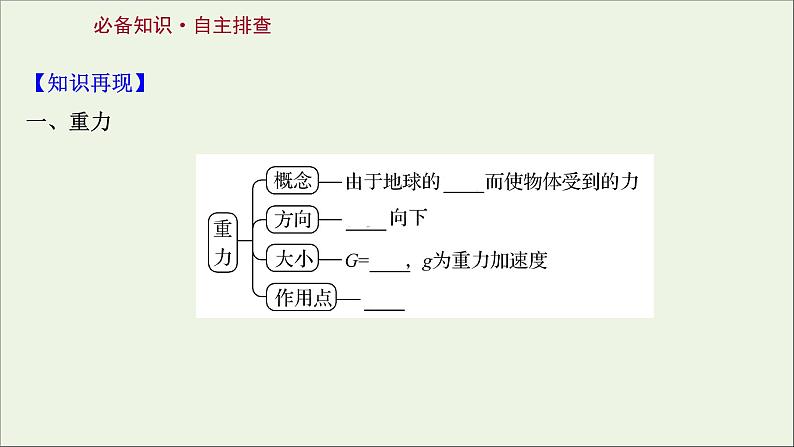 2022届高考物理一轮复习第二章相互作用第1讲重力弹力摩擦力课件新人教版02