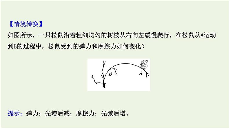 2022届高考物理一轮复习第二章相互作用第3讲受力分析共点力的平衡课件新人教版04