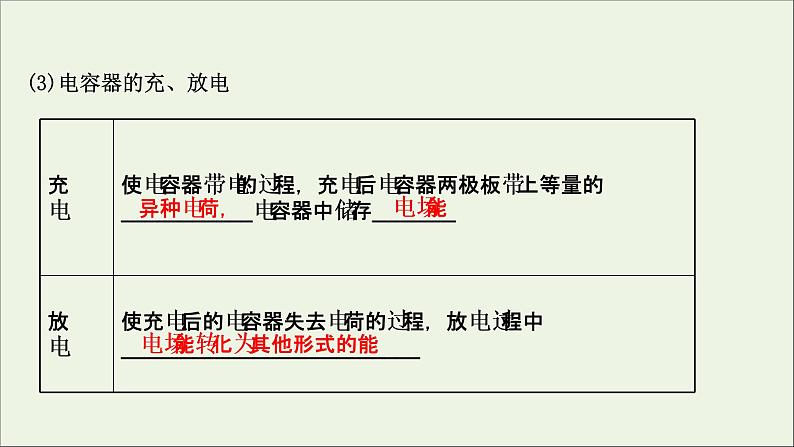 2022届高考物理一轮复习第七章静电场第3讲电容器与电容带电粒子在电场中的运动课件新人教版03