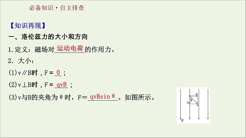 2022届高考物理一轮复习第九章磁场第2讲磁吃运动电荷的作用课件新人教版02