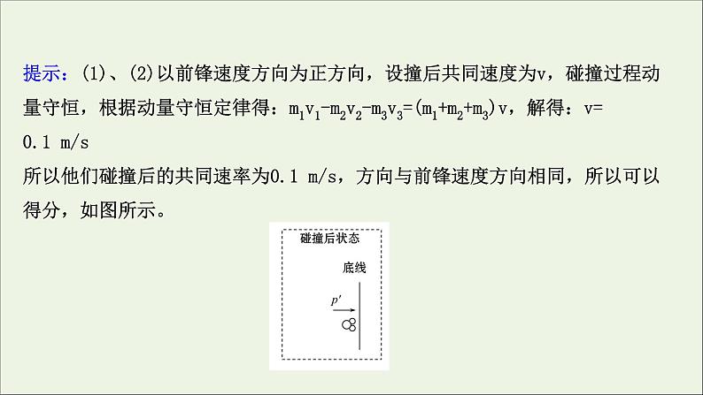 2022届高考物理一轮复习第六章碰撞与动量守恒第2讲动量守恒定律及其应用课件新人教版第7页