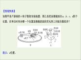 2022届高考物理一轮复习第十二章交变电流传感器波粒二象性第2讲原子结构氢原子光谱课件新人教版