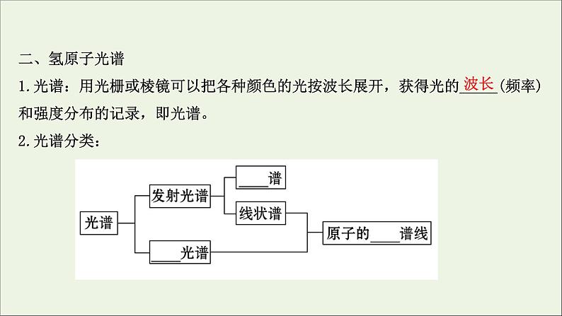 2022届高考物理一轮复习第十二章交变电流传感器波粒二象性第2讲原子结构氢原子光谱课件新人教版06