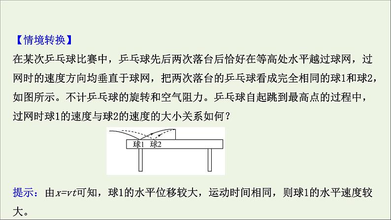 2022届高考物理一轮复习第四章曲线运动万有引力与航天第2讲平抛运动的规律及应用课件新人教版06