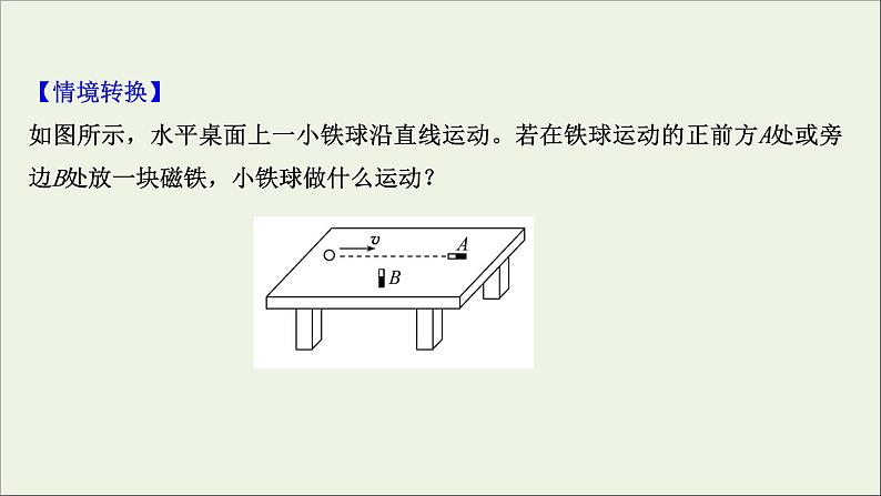 2022届高考物理一轮复习第四章曲线运动万有引力与航天第1讲曲线运动运动的合成与分解课件新人教版03