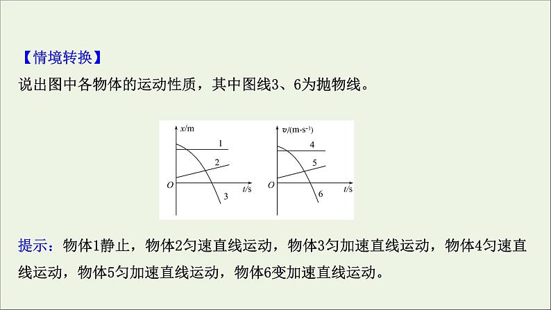 2022届高考物理一轮复习第一章运动的描述匀变速直线运动的研究第3讲运动图象追及相遇问题课件新人教版04