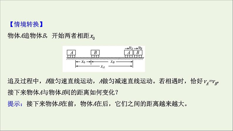 2022届高考物理一轮复习第一章运动的描述匀变速直线运动的研究第3讲运动图象追及相遇问题课件新人教版06