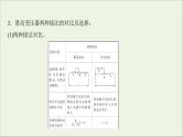 2022届高考物理一轮复习实验九描绘小电珠的伏安特性曲线课件新人教版