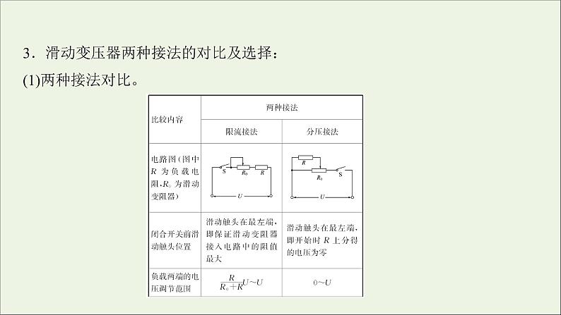 2022届高考物理一轮复习实验九描绘小电珠的伏安特性曲线课件新人教版04