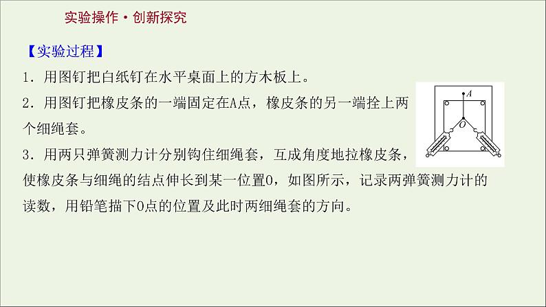 2022届高考物理一轮复习实验三验证力的平行四边形定则课件新人教版03