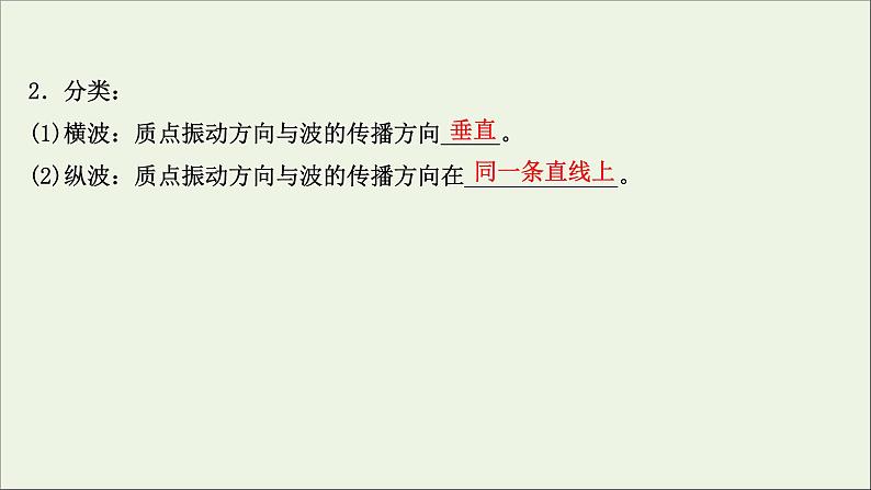 2022届高考物理一轮复习选修3_4第一章第2讲机械波课件新人教版第3页