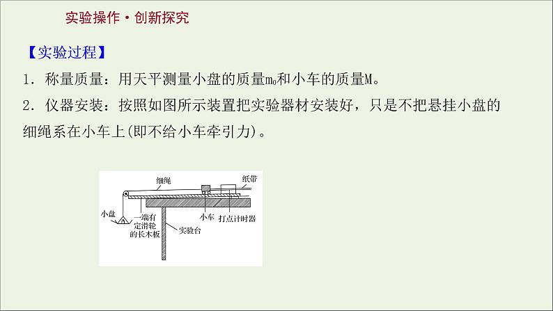 2022届高考物理一轮复习实验四验证牛顿运动定律课件新人教版03