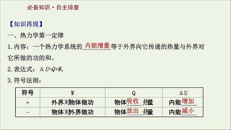 2022届高考物理一轮复习选修3_3第3讲热力学定律与能量守恒课件新人教版02