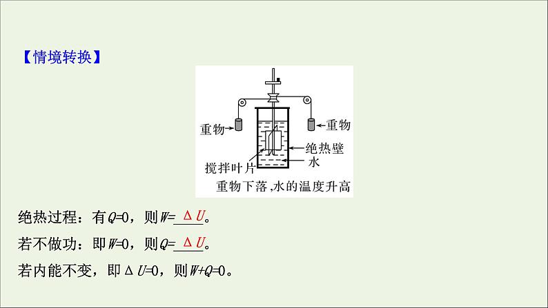 2022届高考物理一轮复习选修3_3第3讲热力学定律与能量守恒课件新人教版03