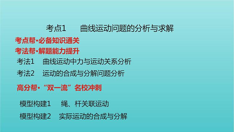 全国版2022高考物理一轮复习专题四曲线运动课件第8页