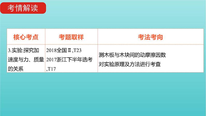 全国版2022高考物理一轮复习专题三牛顿运动定律课件07