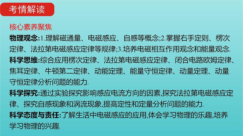 全国版2022高考物理一轮复习专题十一电磁感应课件04