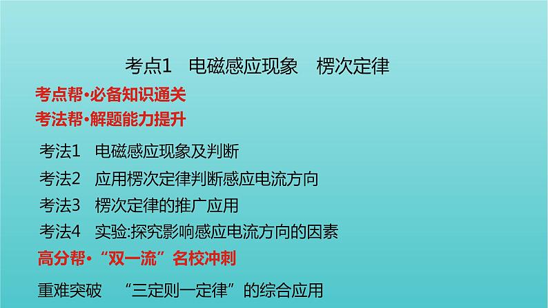 全国版2022高考物理一轮复习专题十一电磁感应课件06